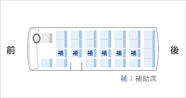 車内座席図